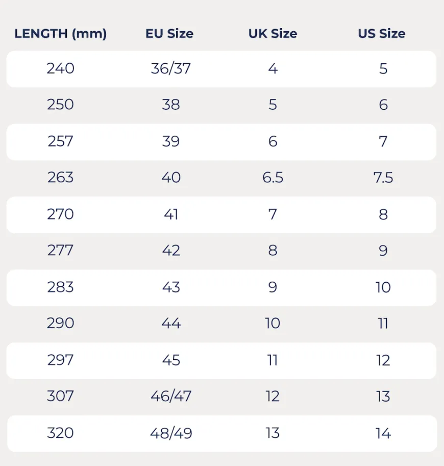 Classic Low '24 Boots
