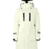 Jokla Parka Women